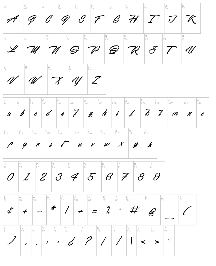 Midnight Street font map